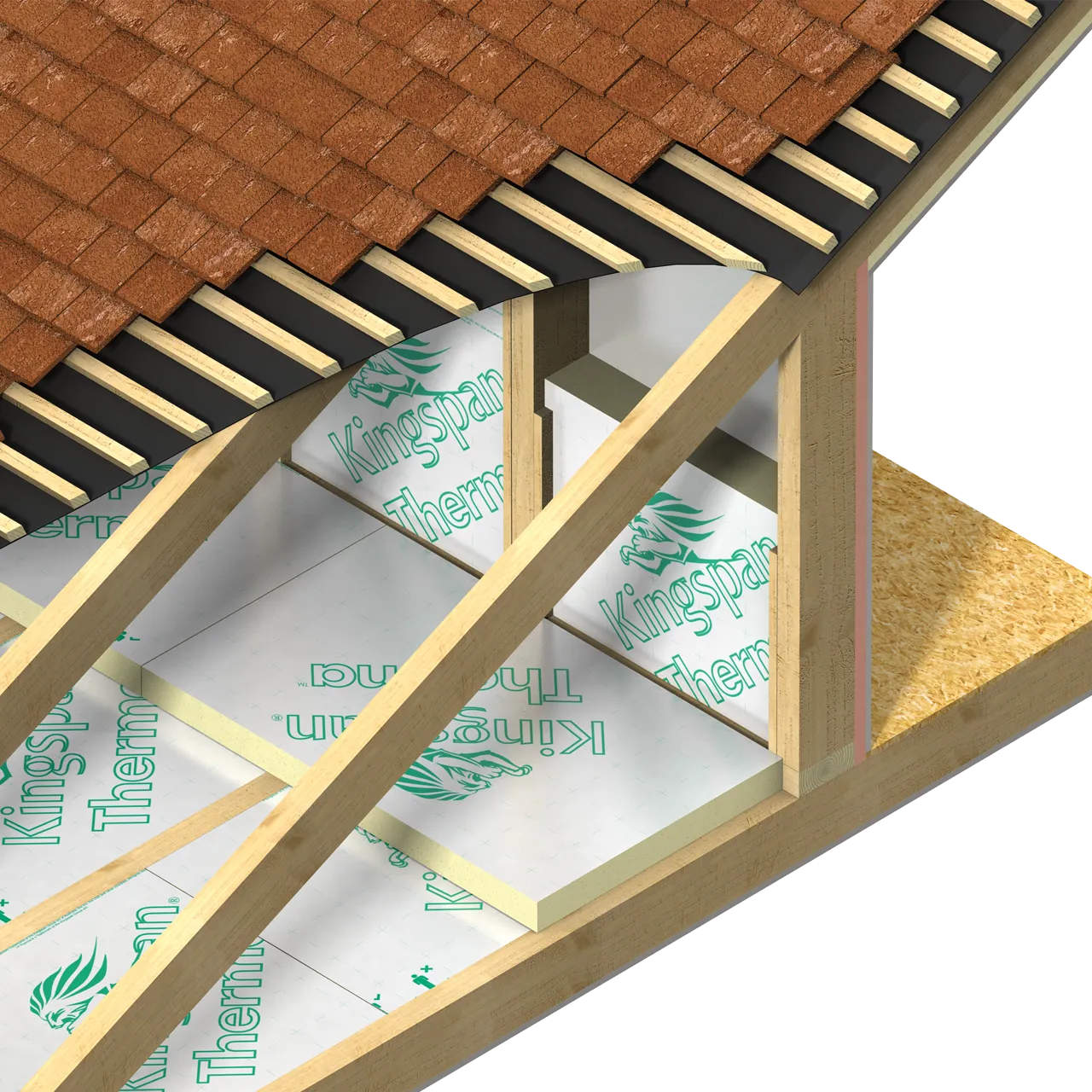 25mm Kingspan Thermapitch TP10 (2400 x 1200mm) - per board