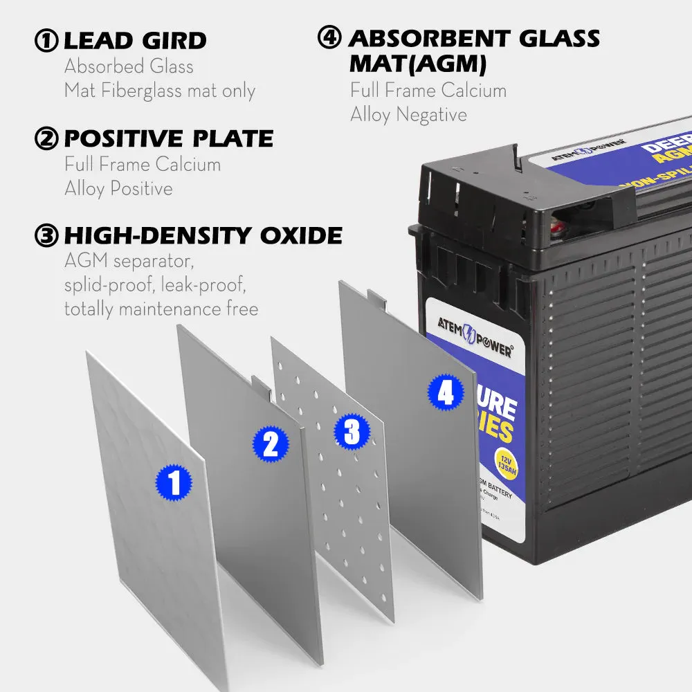 Atem Power 135Ah 12V AGM Battery Slim Deep Cycle Battery