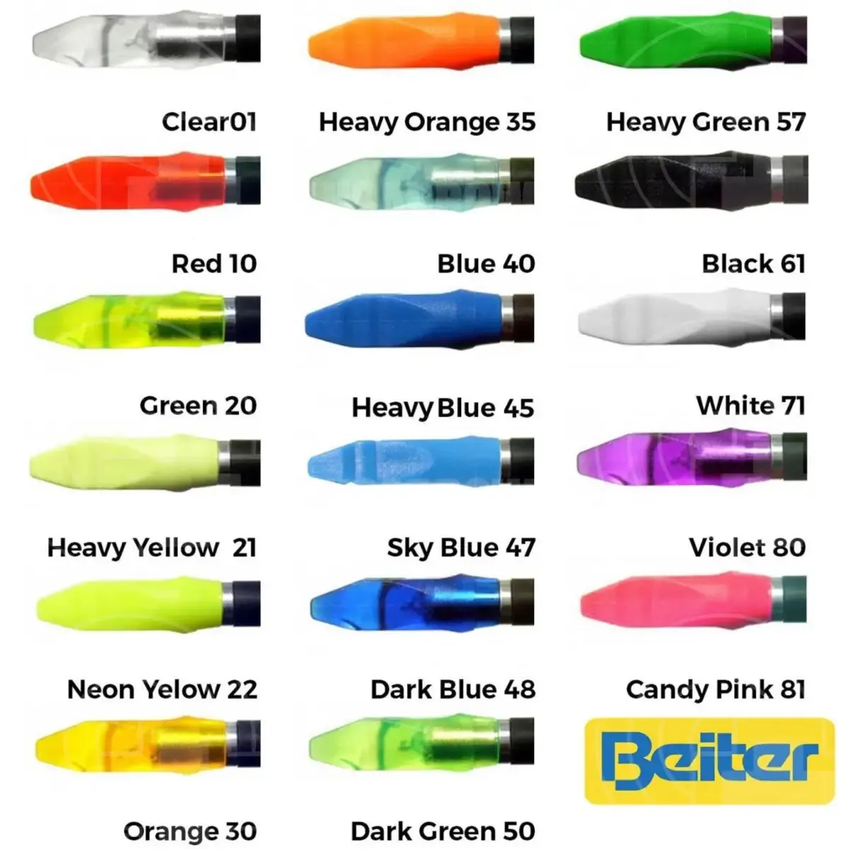 Beiter Pin Nock Symmetric Hunter