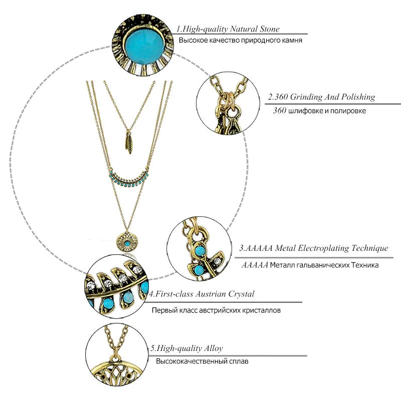 Bohemian Turquoise Collar Necklace
