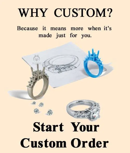 Diamond Clarity