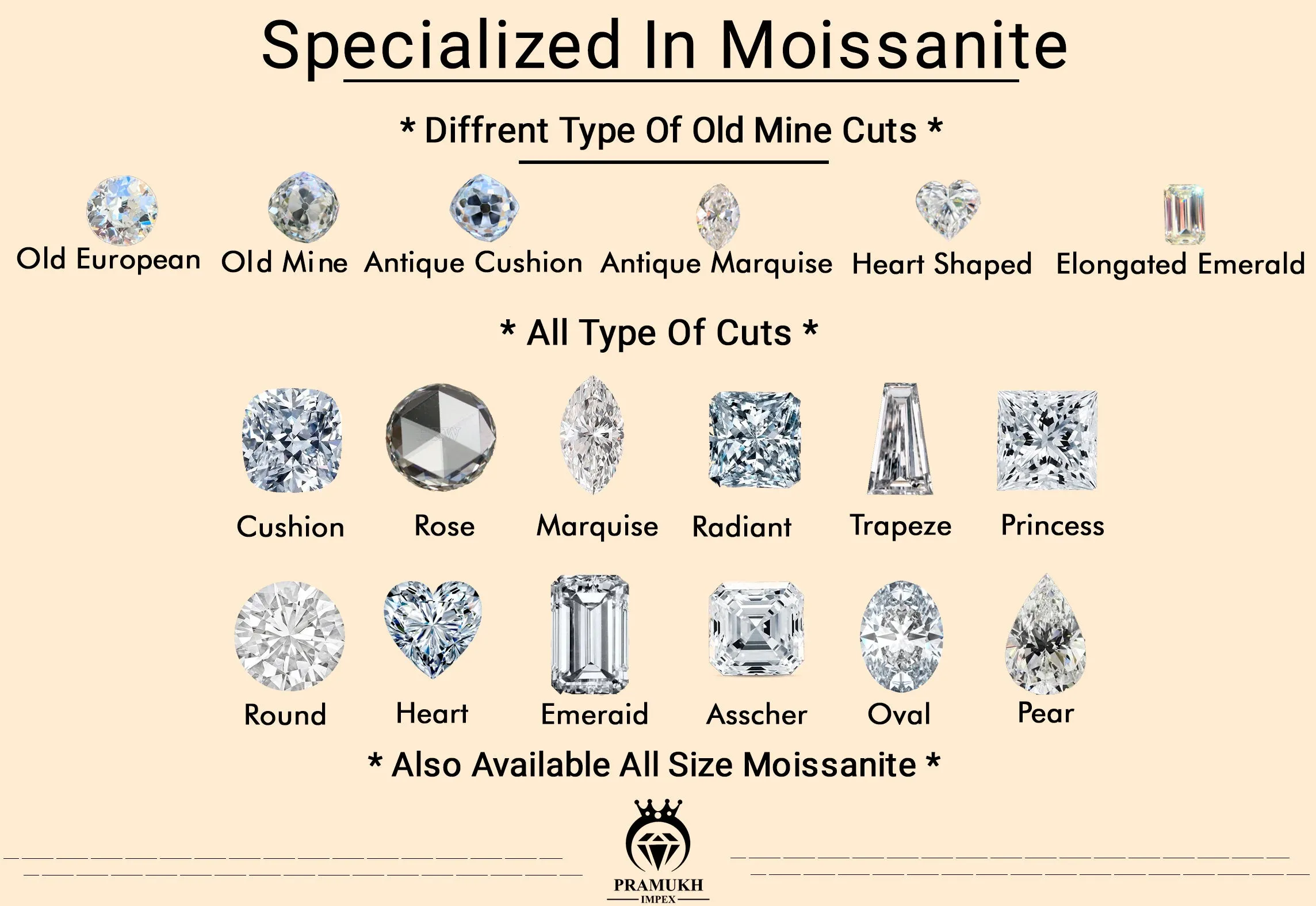 Diamond Clarity