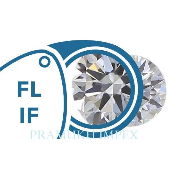 Diamond Clarity