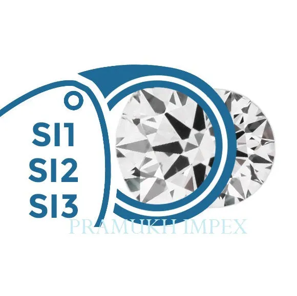 Diamond Clarity