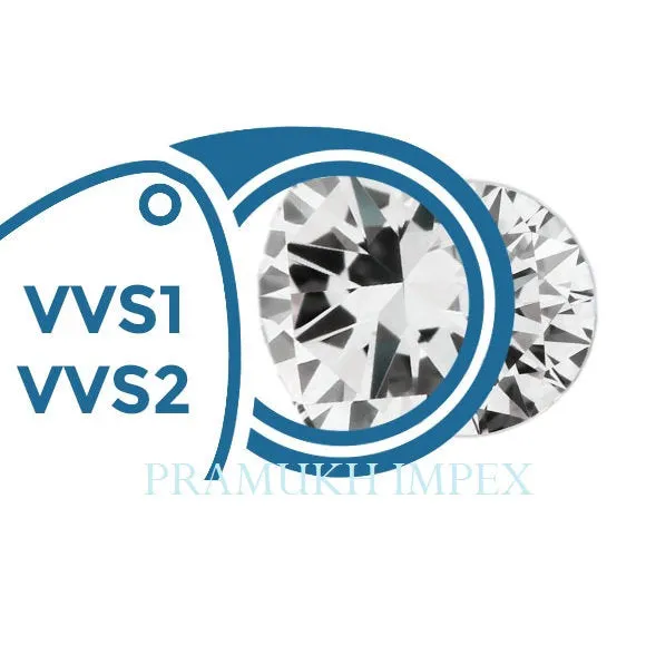 Diamond Clarity