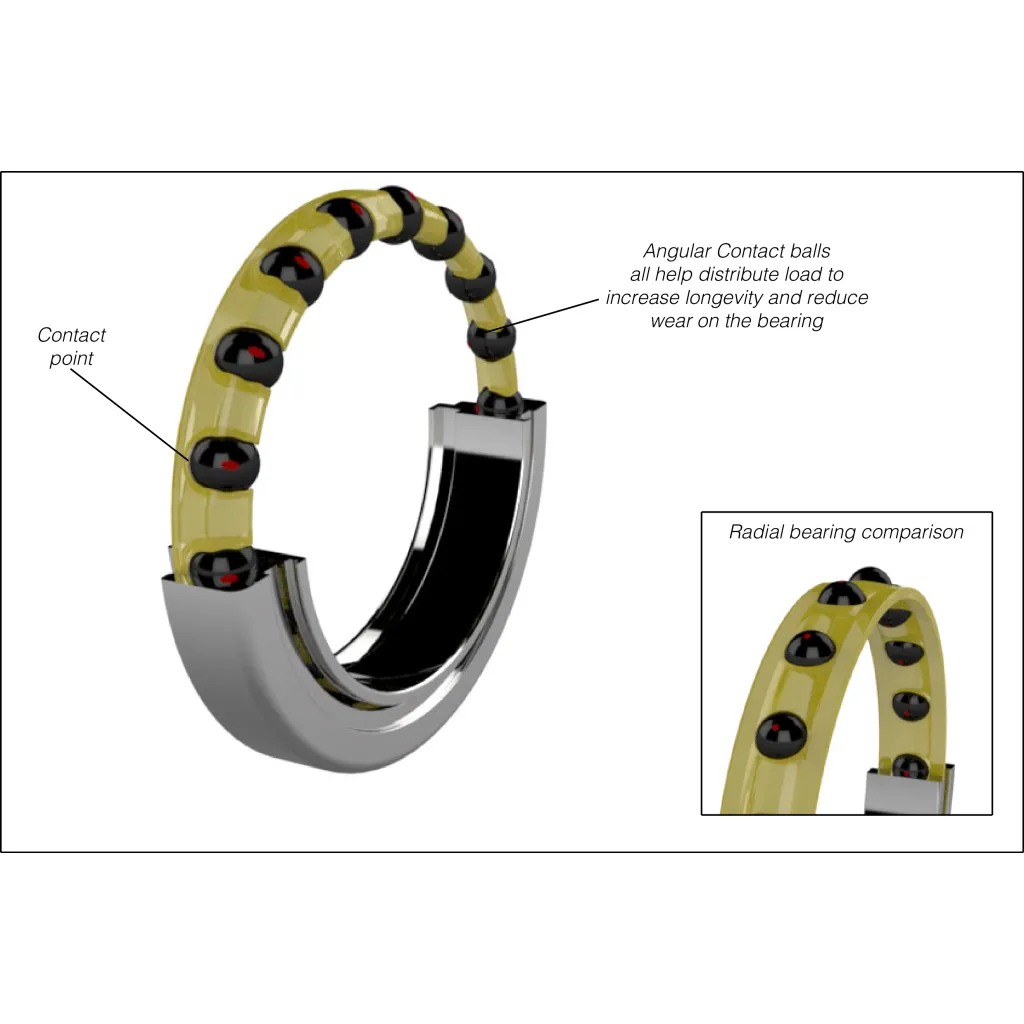 Enduro Ceramic Hybrid Angular Contact Bearing