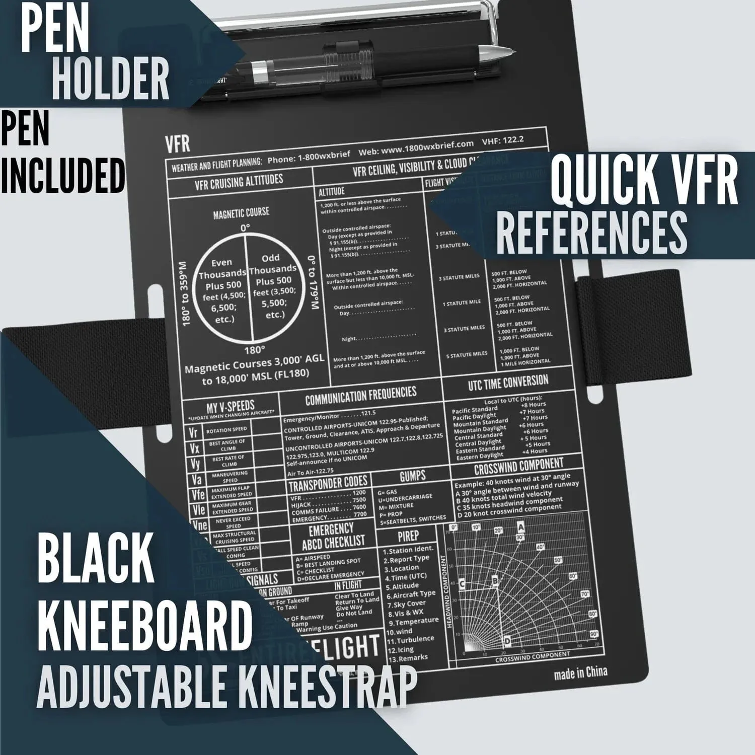 EntireFlight VFR Pilot Kneeboard & Flight Pad: Elevate Your Flying Experience