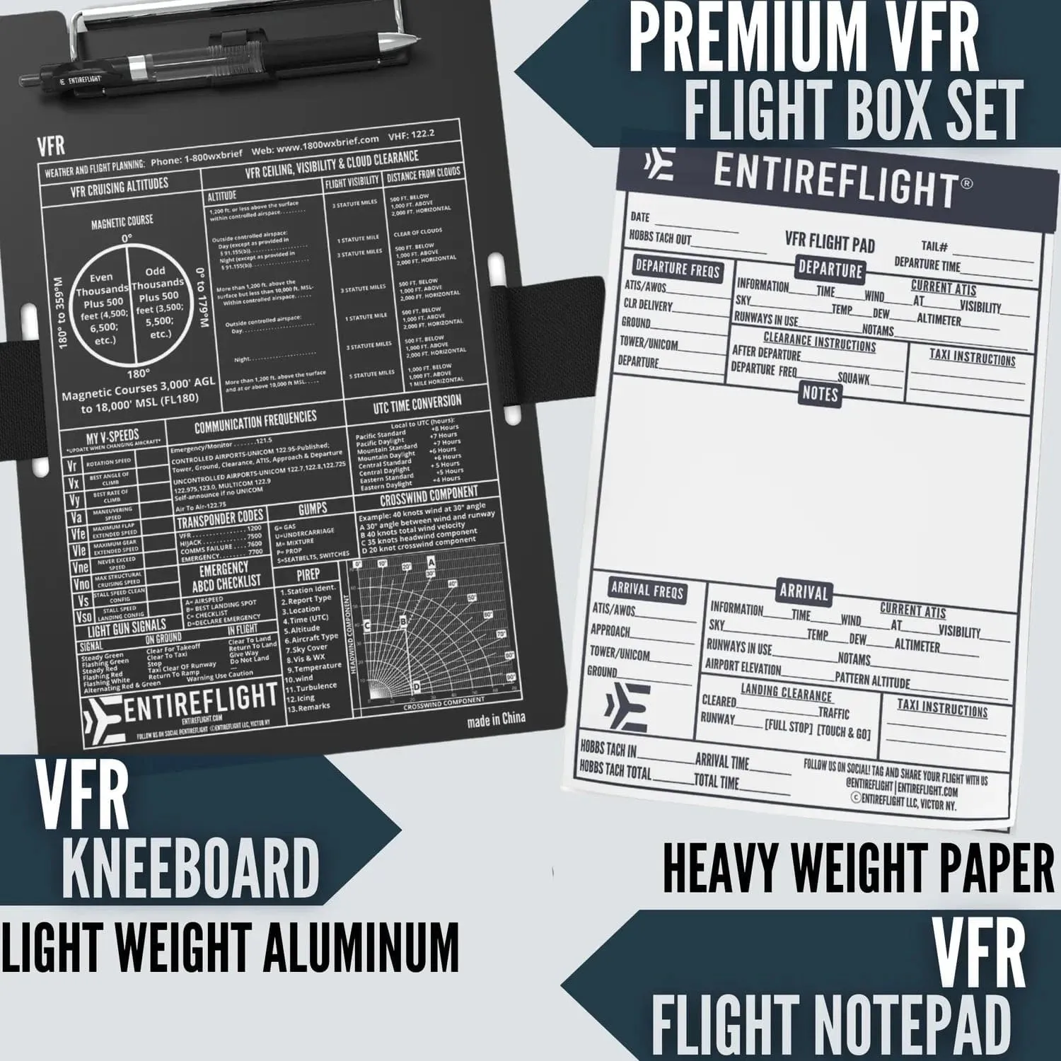 EntireFlight VFR Pilot Kneeboard & Flight Pad: Elevate Your Flying Experience