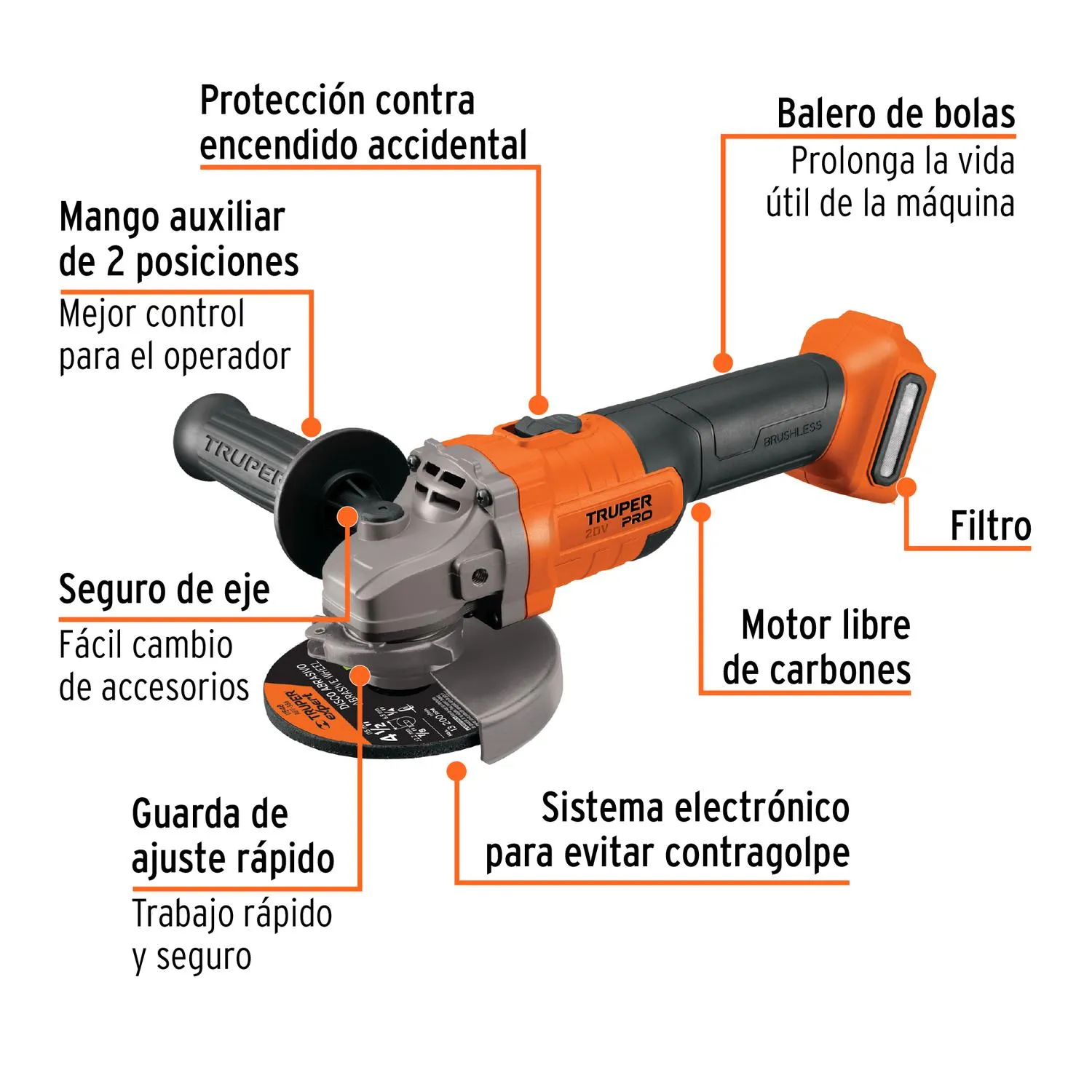 Esmeriladora angular inal. 4-1/2', 20V, s/accesorios, Truper 103255