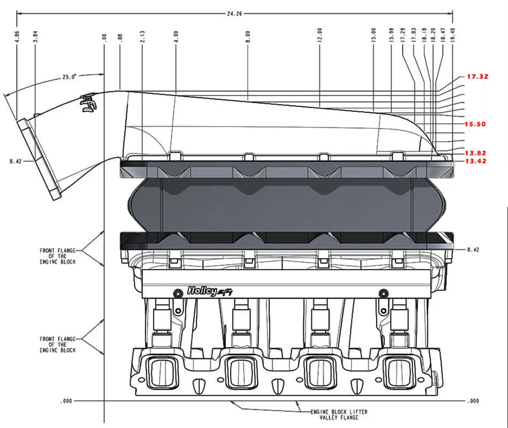 HiRam Intercooler, 1800hp