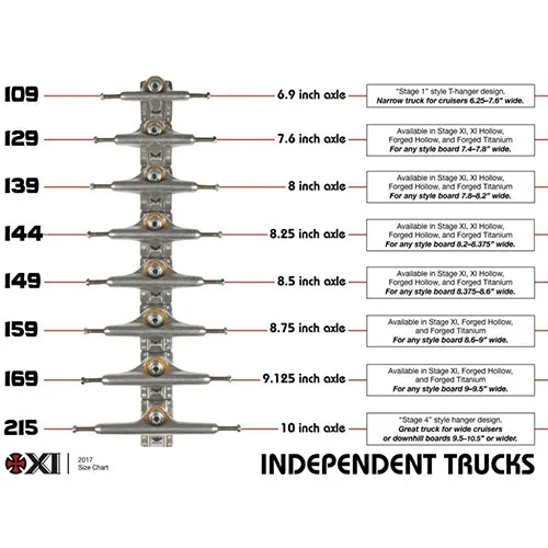 Independent Forged Titanium Stage 11 Trucks 139 Standard (pair)