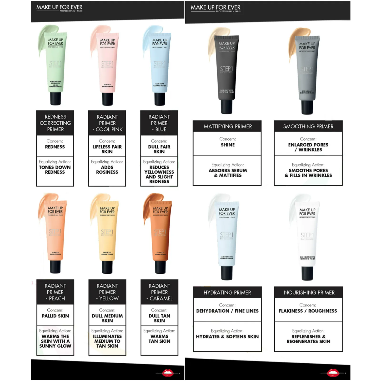 Make Up For Ever Step 1 Skin Equalizer
