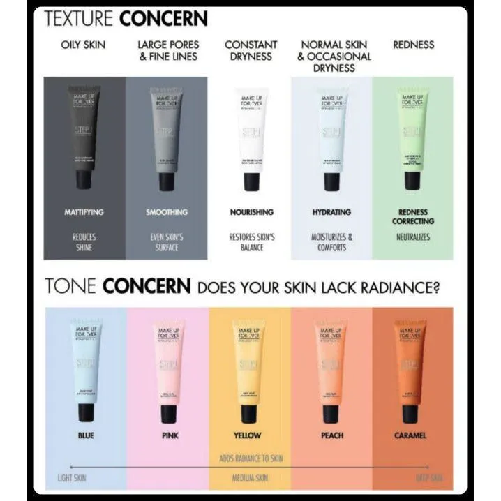 Make Up For Ever Step 1 Skin Equalizer