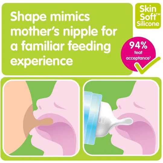 MAM Teat Newborn Extra Slow Flow 2Pk