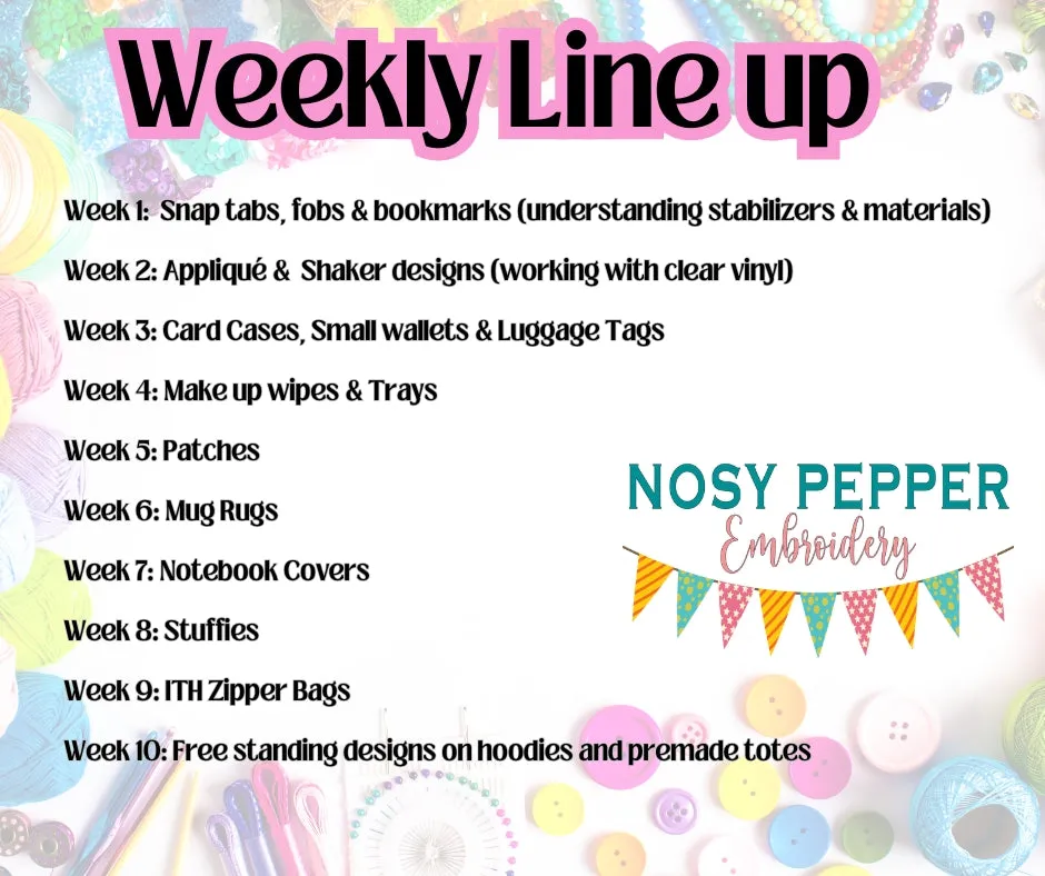 NPE Skill Builder Bundle--PLEASE READ