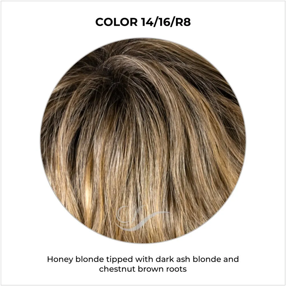 Shortie by Wig Pro (Basic Cap Wig)