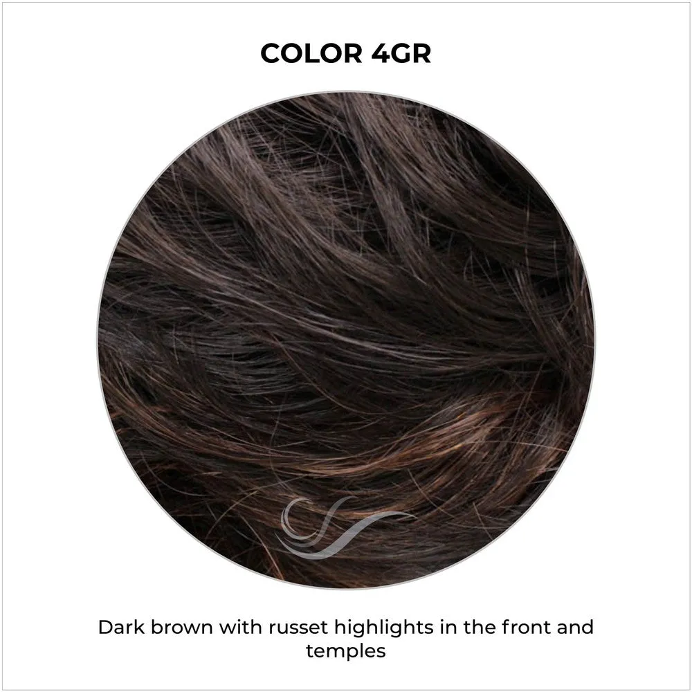 Shortie by Wig Pro (Basic Cap Wig)