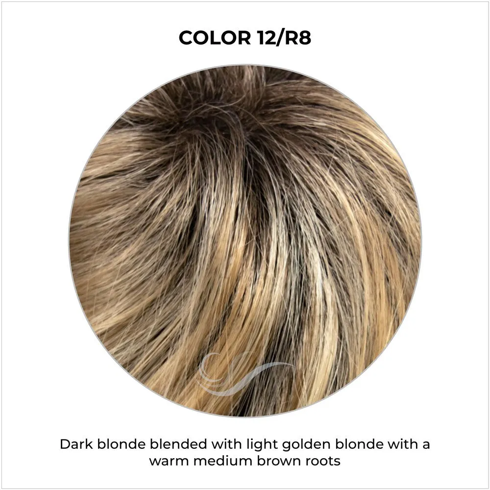 Shortie by Wig Pro (Basic Cap Wig)