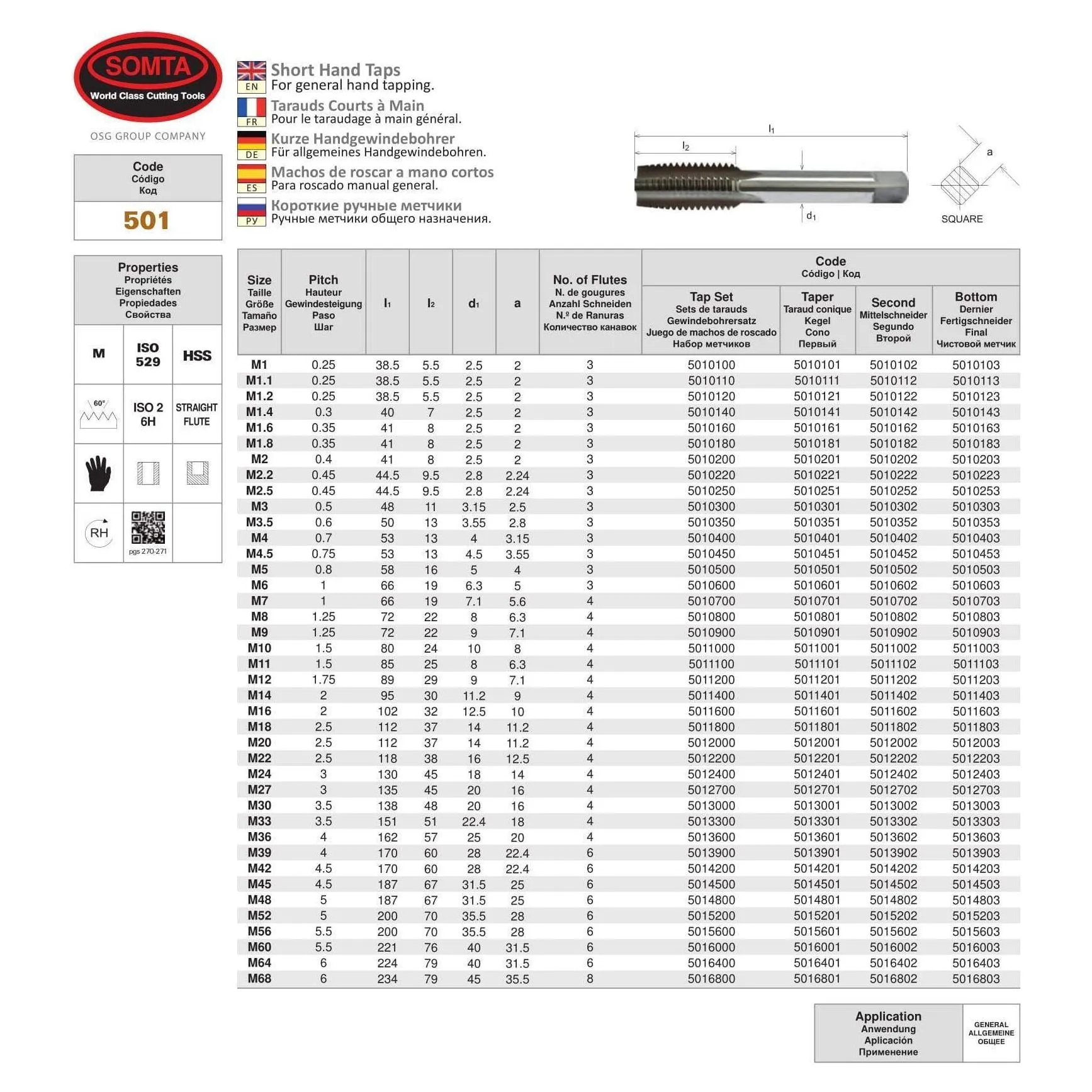 SOMTA - Series 501 HSS Metric Tap M56 x 5.5 Taper - Short Hand Tap