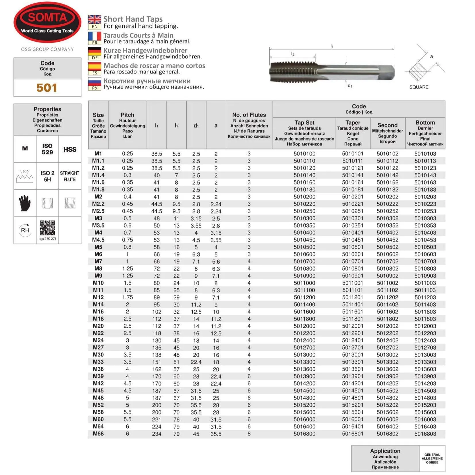 SOMTA - Series 501 HSS Metric Tap M6 x 1.0 Taper - Short Hand Tap