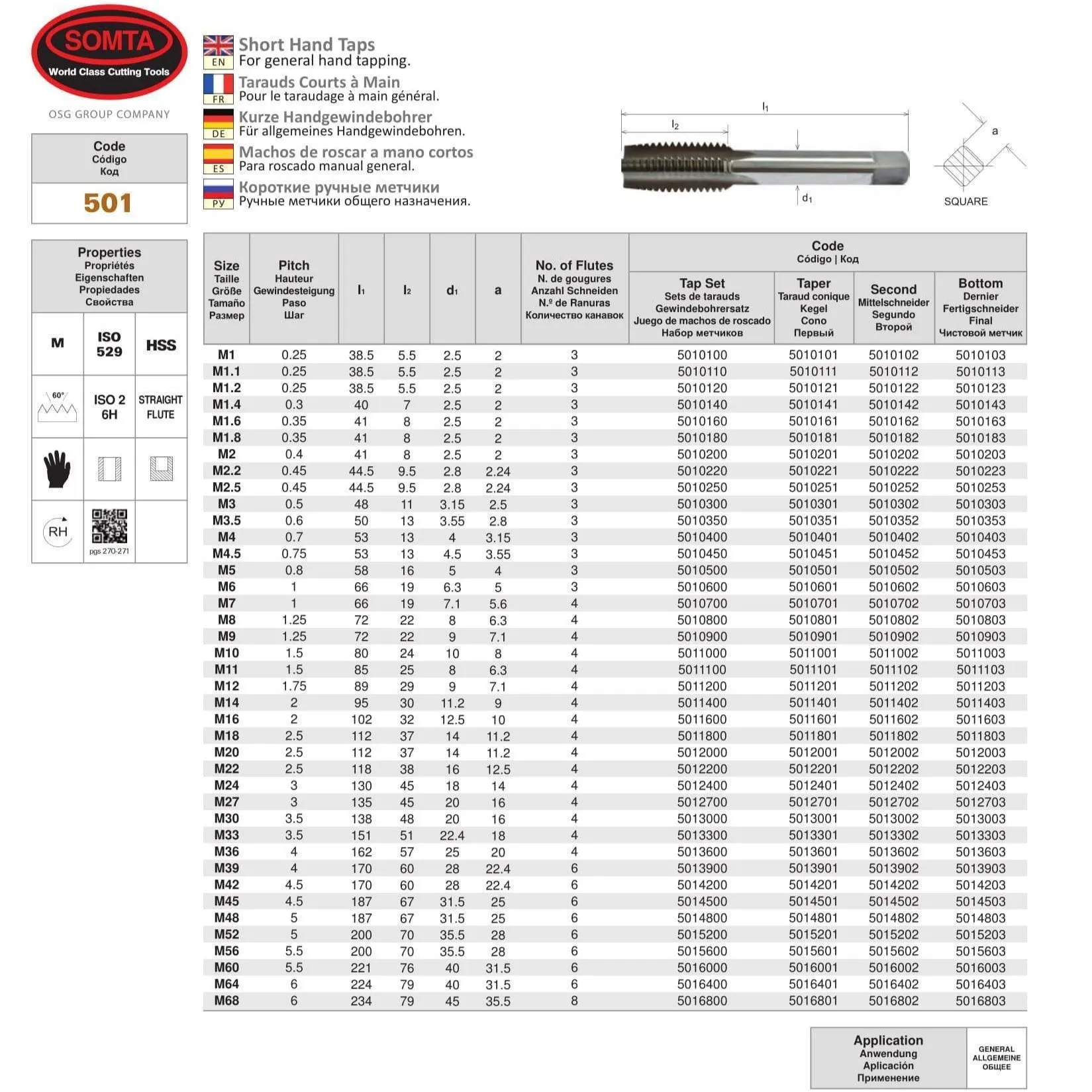 SOMTA - Series 501 HSS Metric Tap M7 x 1.0 Intermediate