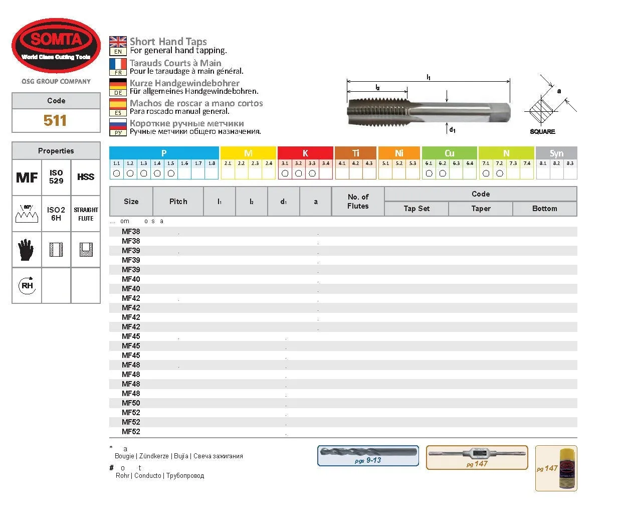 SOMTA - Series 511 HSS Metric Tap M24 x 1.0 Taper (Fine) Short Hand Tap