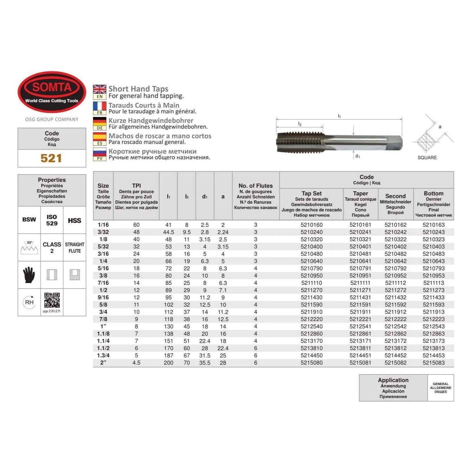 SOMTA - Series 521 HSS BSW Tap 1/16" Intermediate (Whitworth)