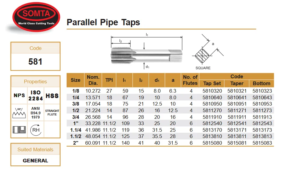 SOMTA - Series 581 HSS NPS 1" Taper Tap - Taper Pipe Tap