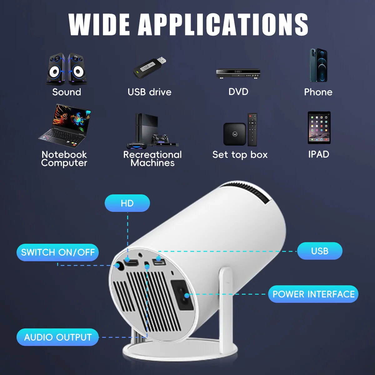 Sonyy VPL-EX100 Projector