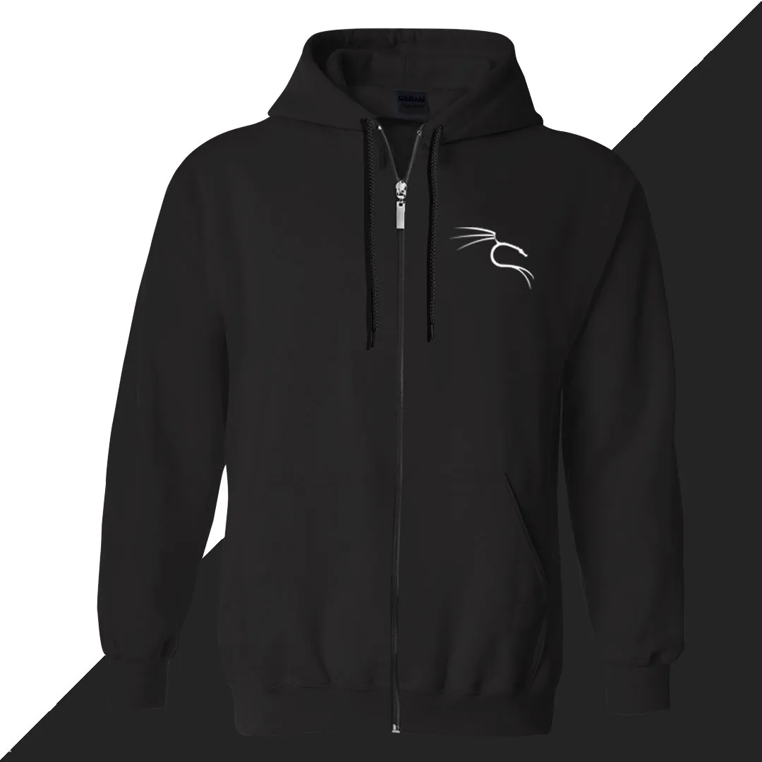 ZIPPER DEVELOPER KALI LINUX